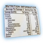Nutrition Information